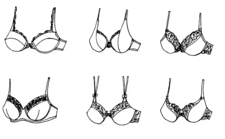 Development Costs The Huge Expenses Involved in Design Prototyping and Repeated Refinements - Supreme Lingerie Comparing the cost structures of luxury, mid-range, and budget bra brands.